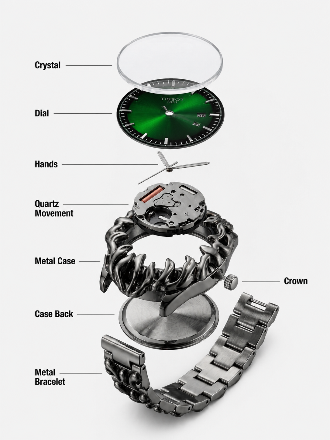 Gothic dark green